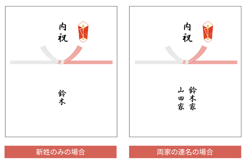 のし紙の書き方 新姓のみの場合 両家の連名の場合