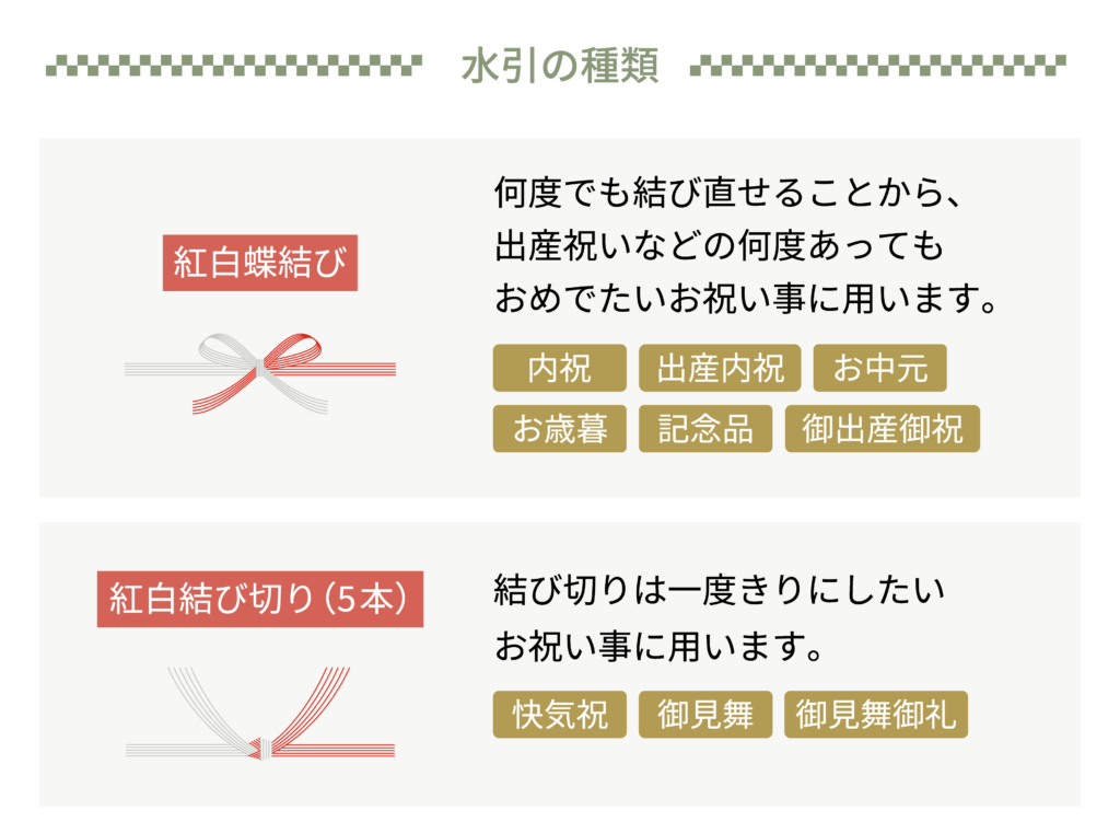 水引の種類