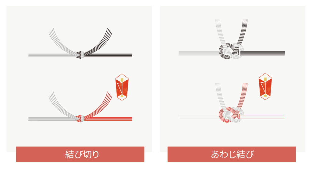 香典返しの水引は「結び切り」か「あわじ結び」